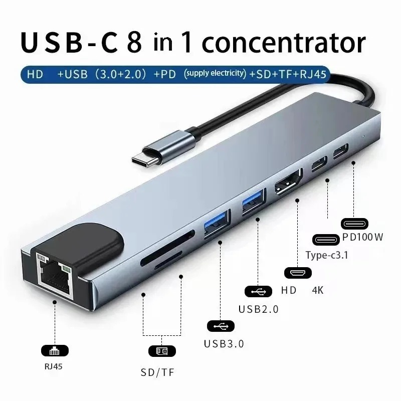 Adaptateur HDMI , RJ45, USB 3.0, SD/TF 2