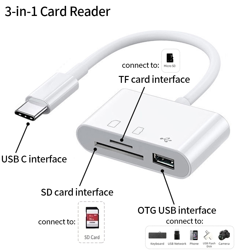 3 in 1 OTG  SD/TF Card reader & usb type C male 2